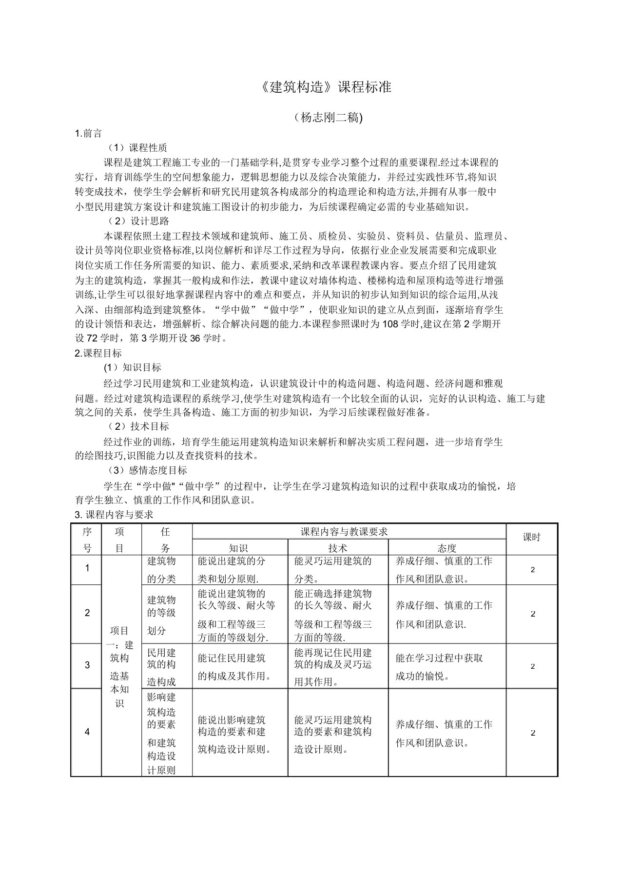 建筑构造课程标准