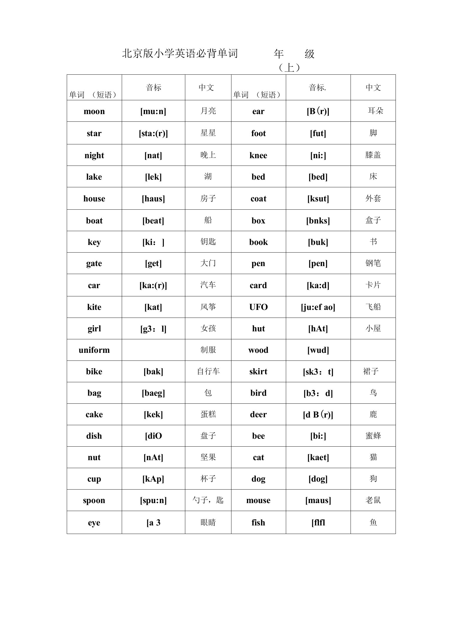 北京版小学英语1至6年级词汇