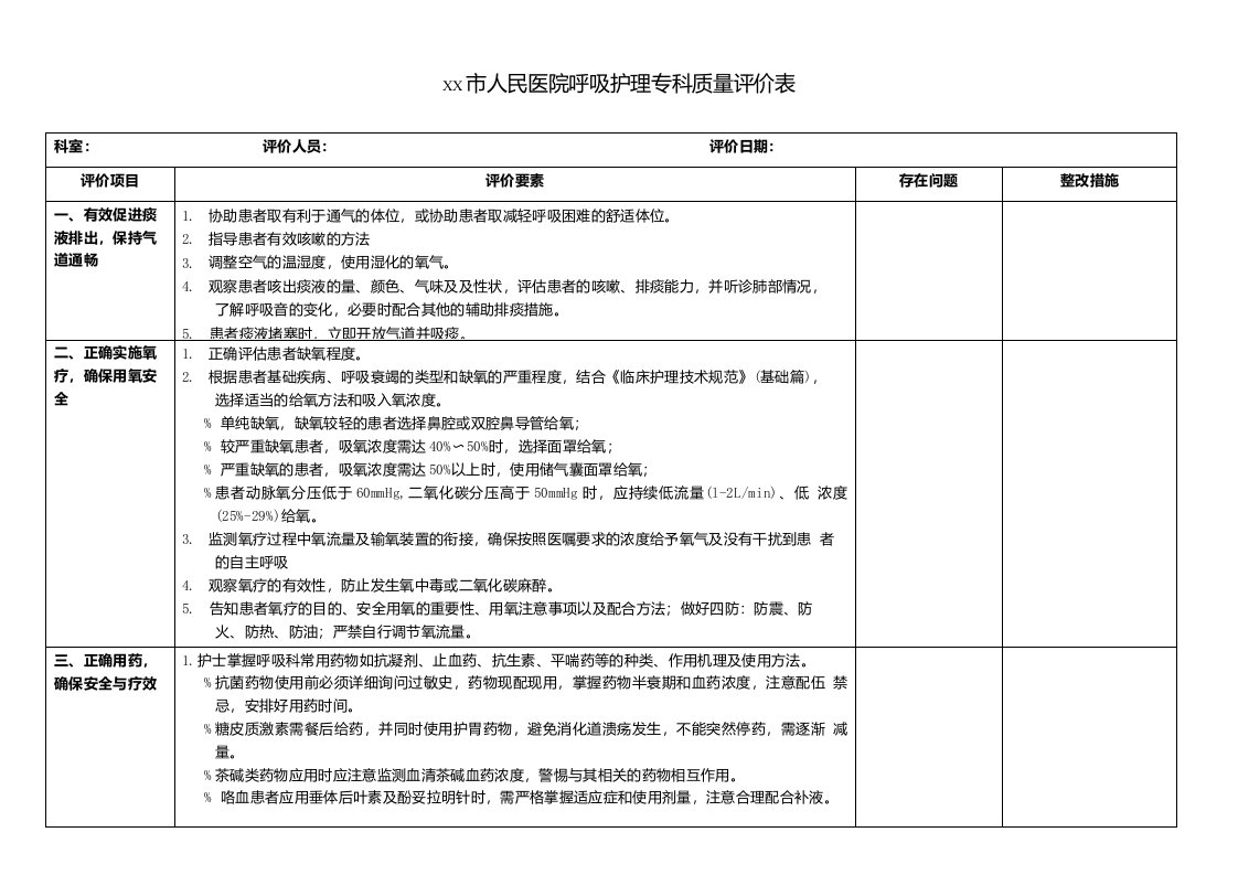 呼吸专科护理工作质量评价标准