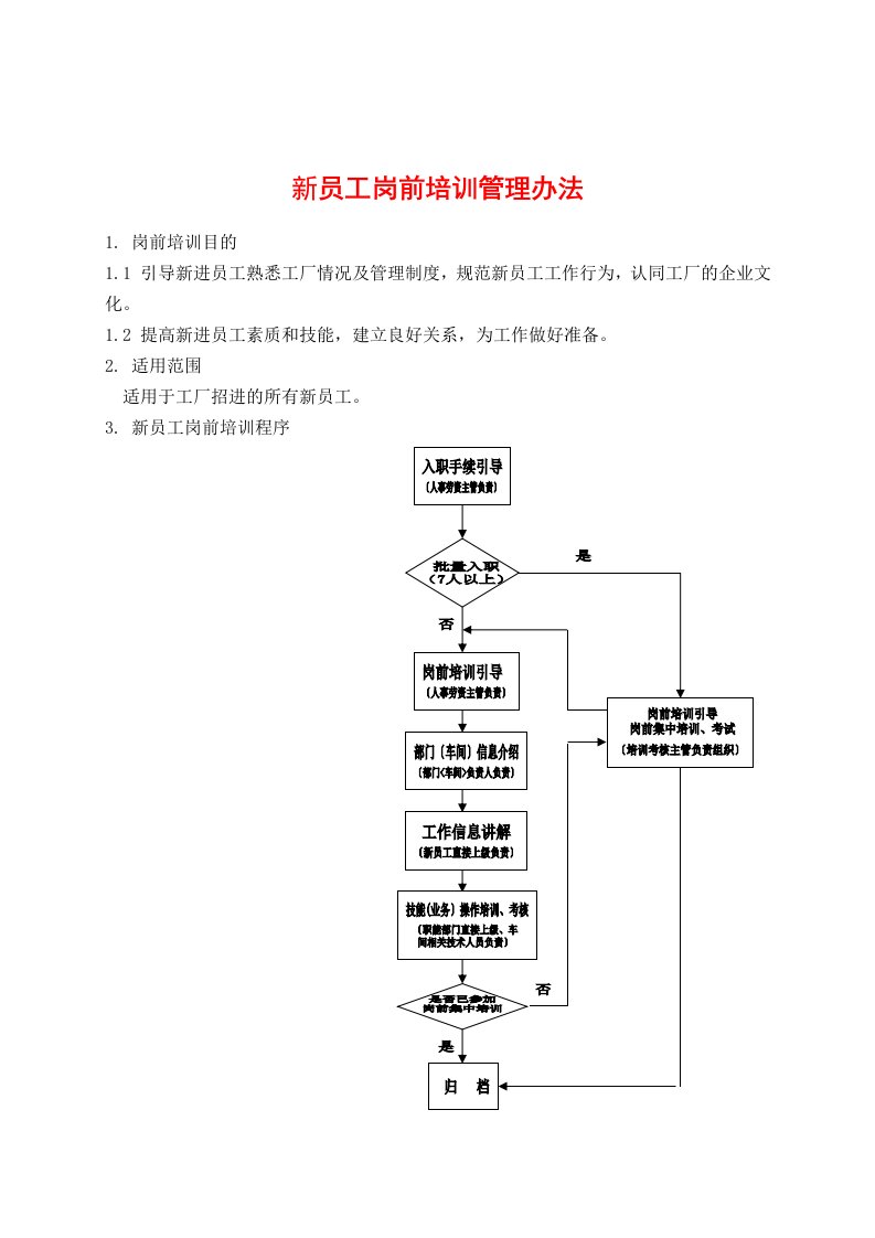 新员工岗前培训管理办法