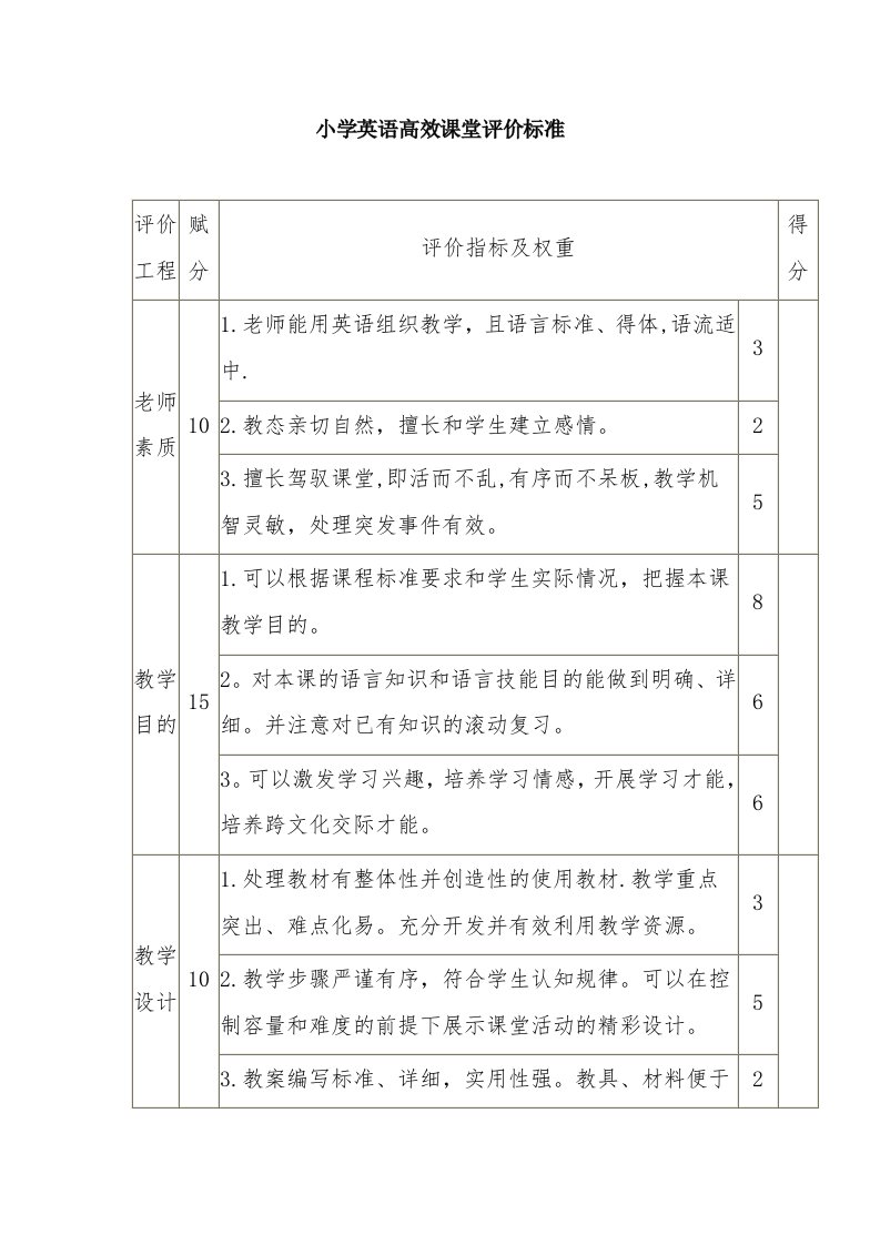 小学英语高效课堂评价标准