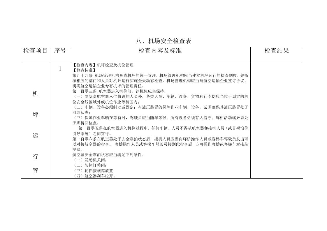 民航机场检查表