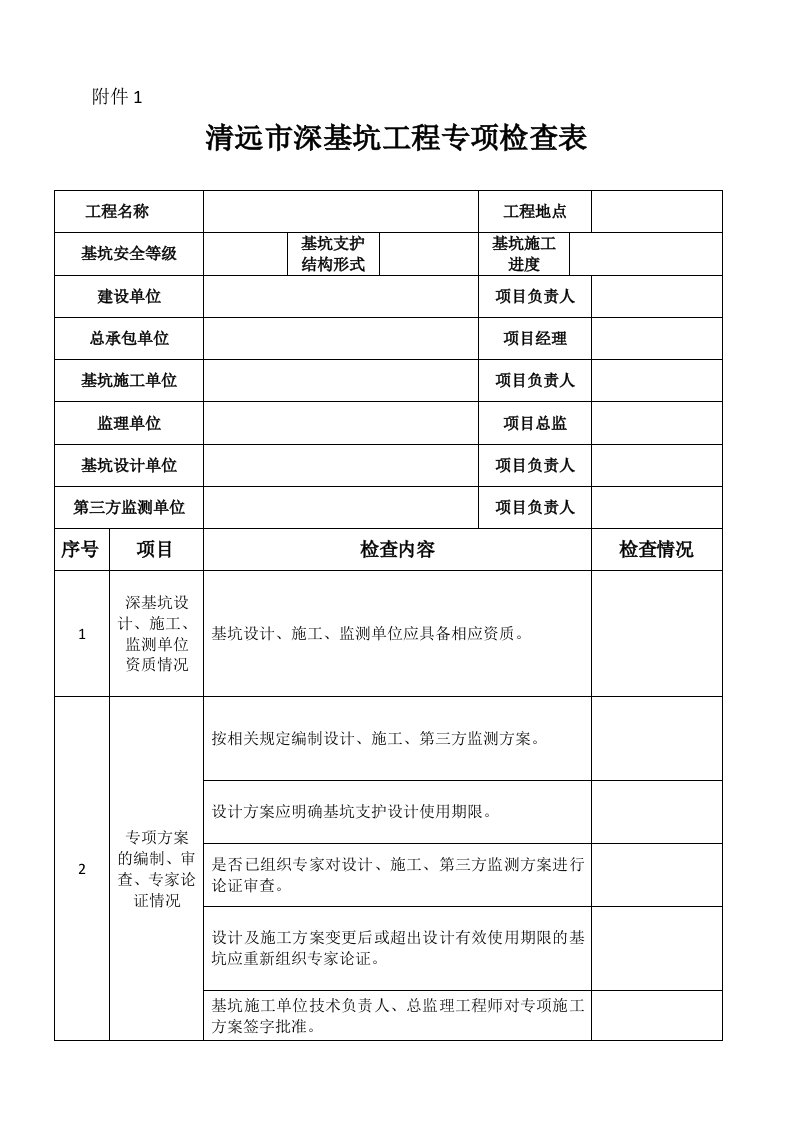 深基坑工程专项检查表