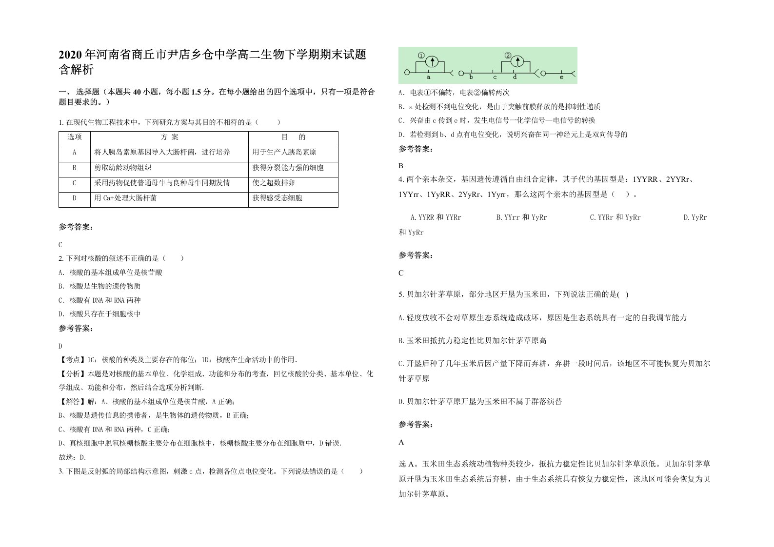 2020年河南省商丘市尹店乡仓中学高二生物下学期期末试题含解析