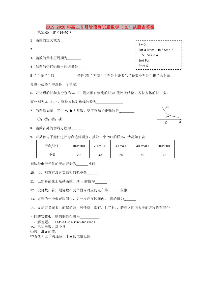 2019-2020年高二5月阶段测试题数学（文）试题含答案