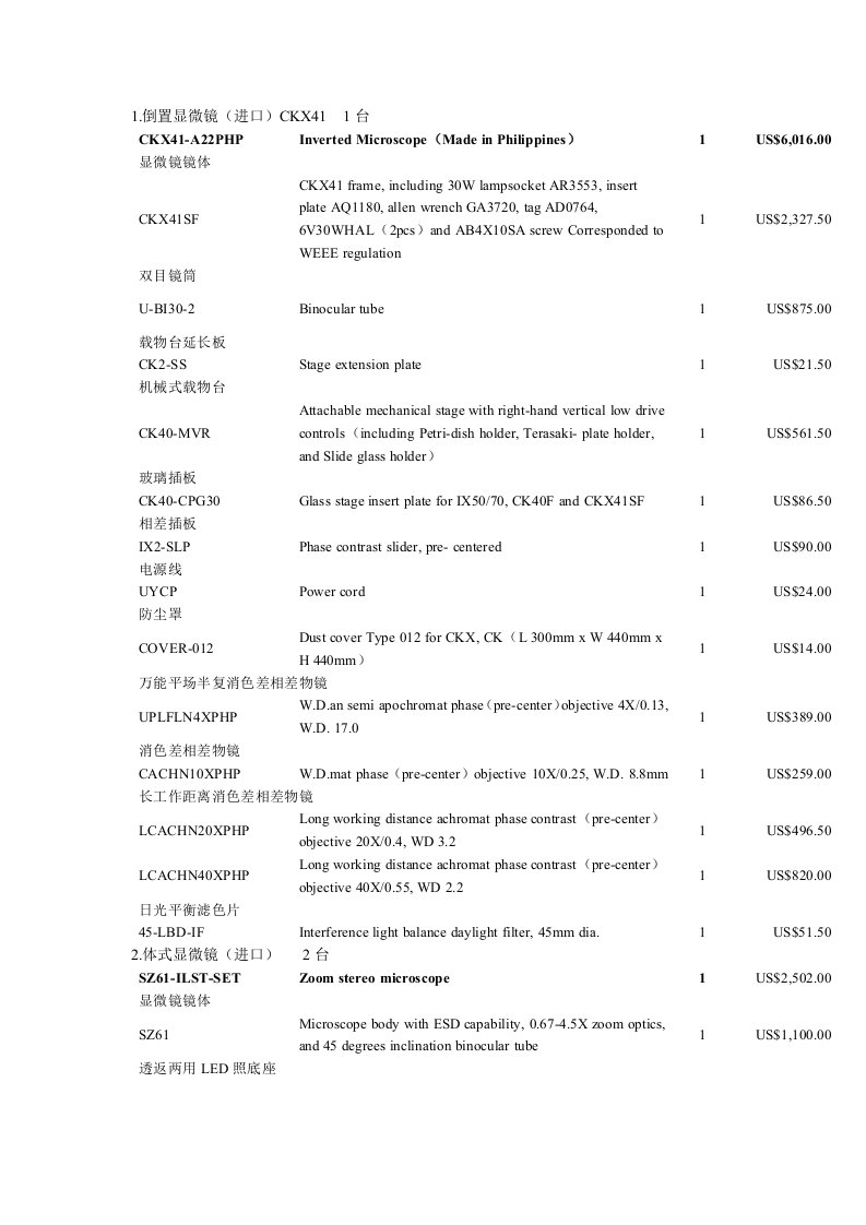 农业与畜牧-农业大学萨拉旗实训基地技术配套