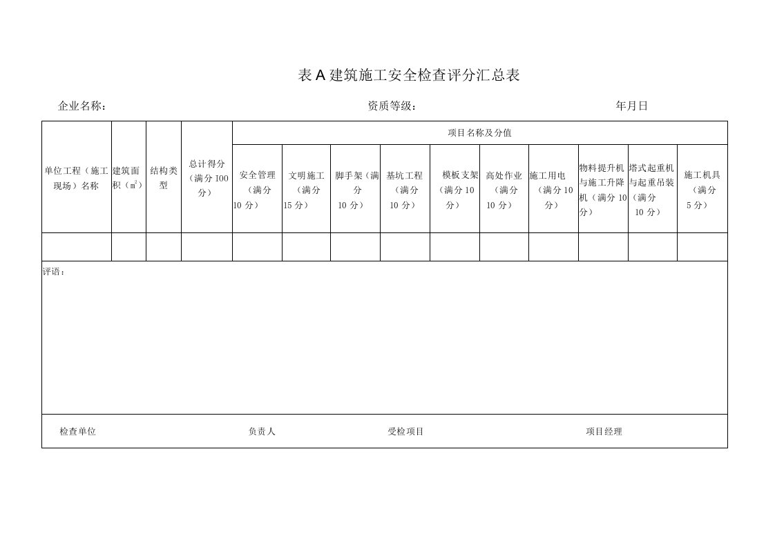 建筑施工安全检查标准JGJ59-99评分表全部