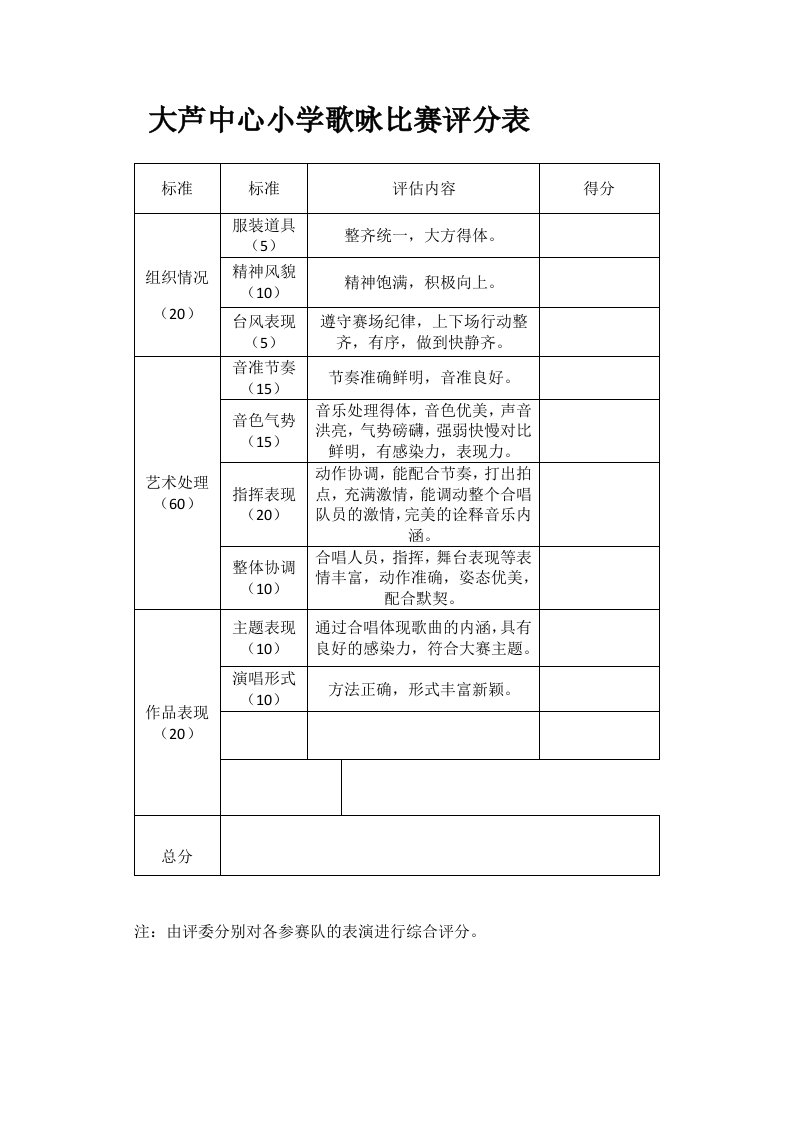 大芦中心小学歌咏比赛评分表