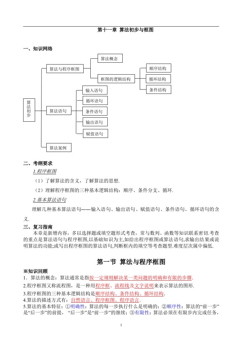 高一数学必修三算法初步知识总结高考真题讲练资料