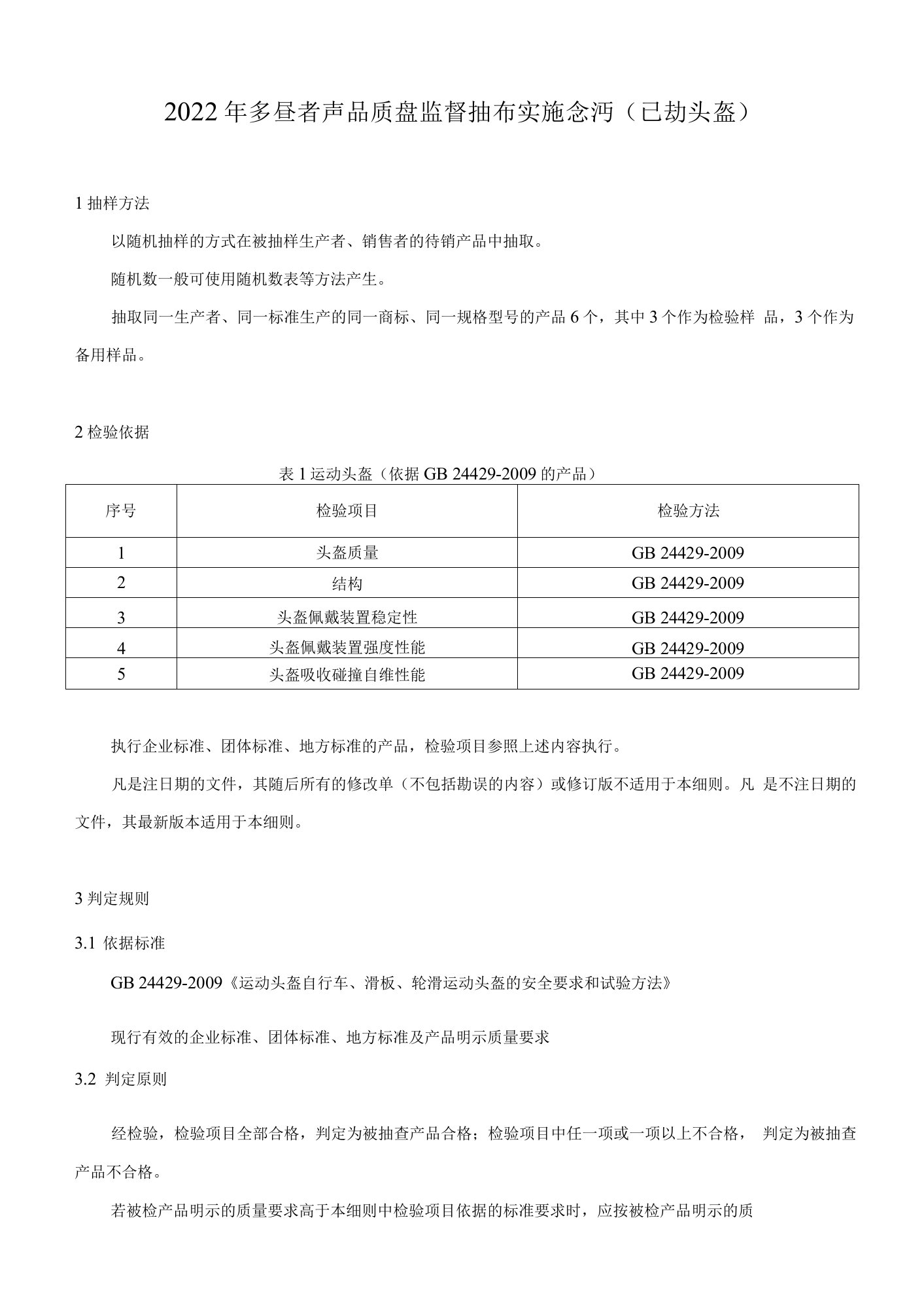 2022年浙江省产品质量监督抽查实施细则（运动头盔）