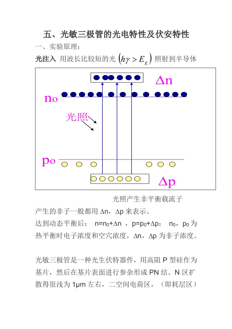 实验六光敏三极管