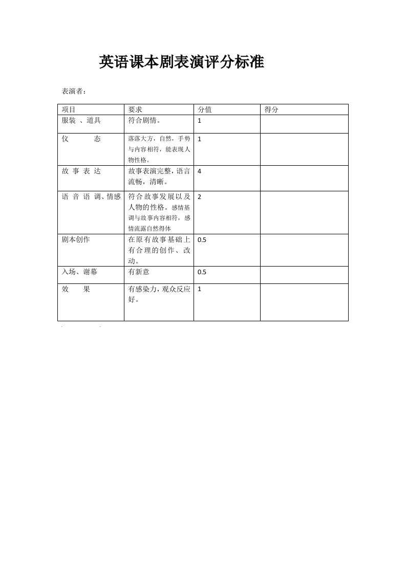 课本剧表演评分标准