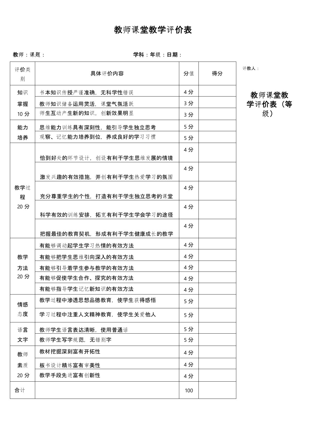 (完整版)课堂教学评价表(量表)