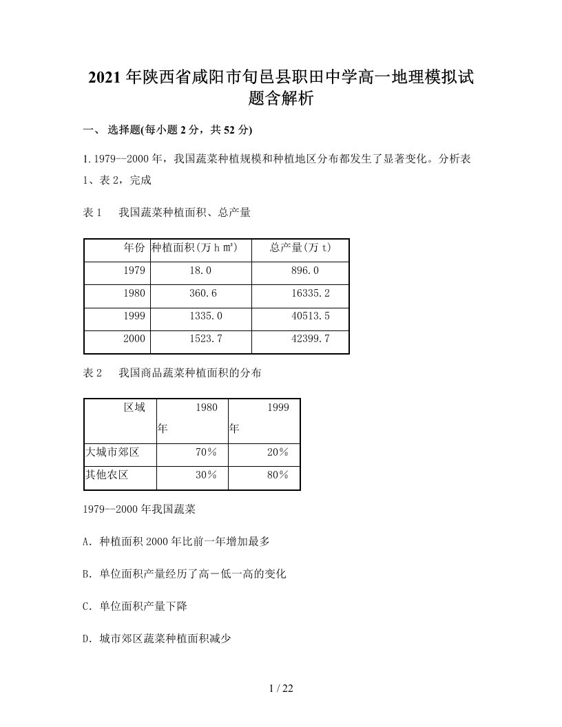 2021年陕西省咸阳市旬邑县职田中学高一地理模拟试题含解析