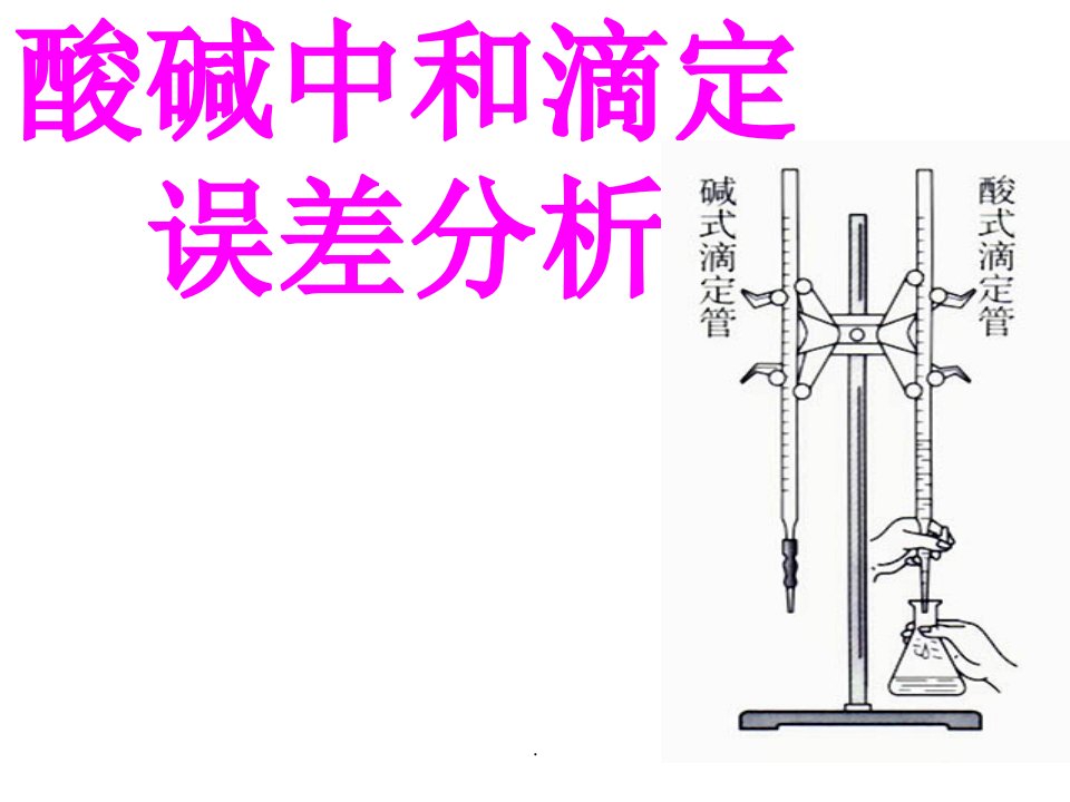 酸碱中和滴定误差分析ppt课件