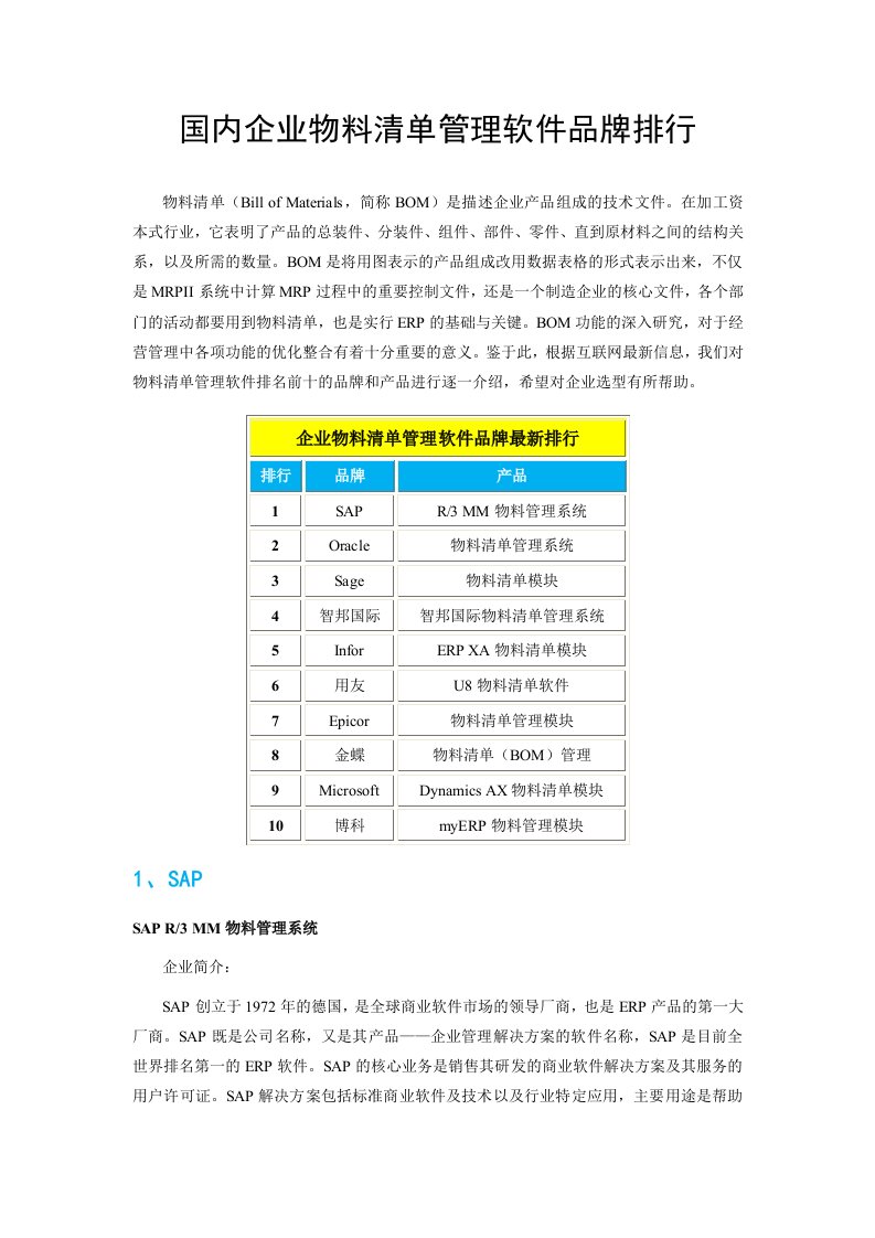 国内企业物料清单管理软件品牌排行