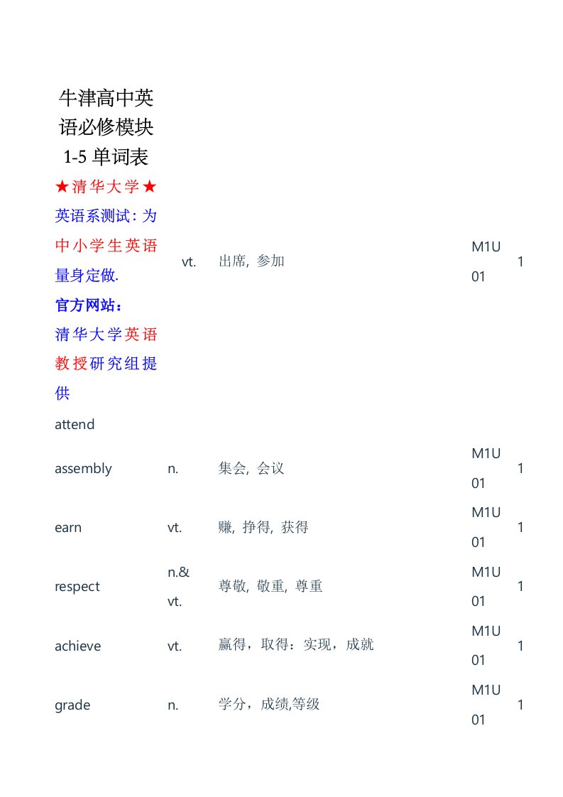 牛津高中英语必修模块15单词表