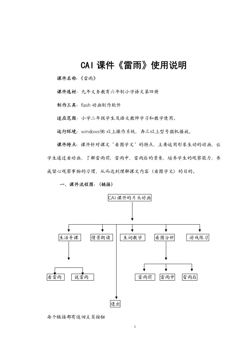 cai课件《雷雨》使用说明