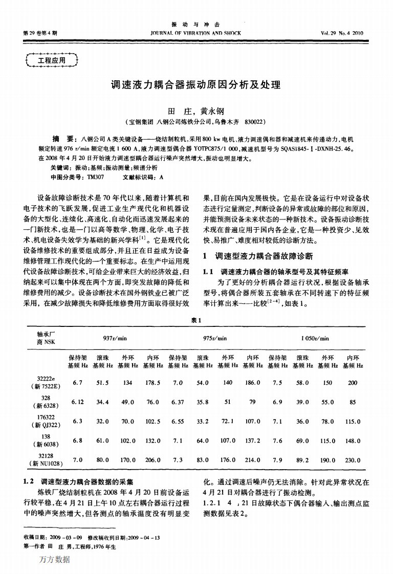 调速液力耦合器振动原因分析及处理