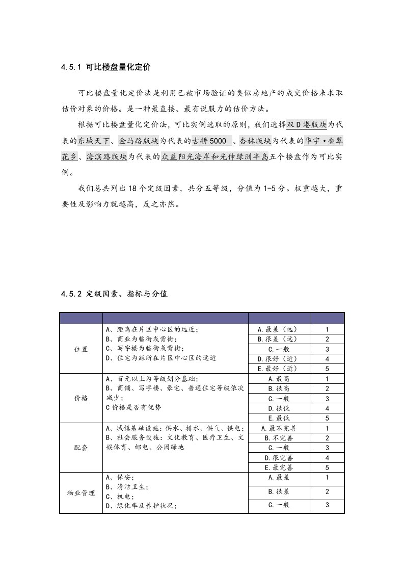 可比楼盘量化定价法