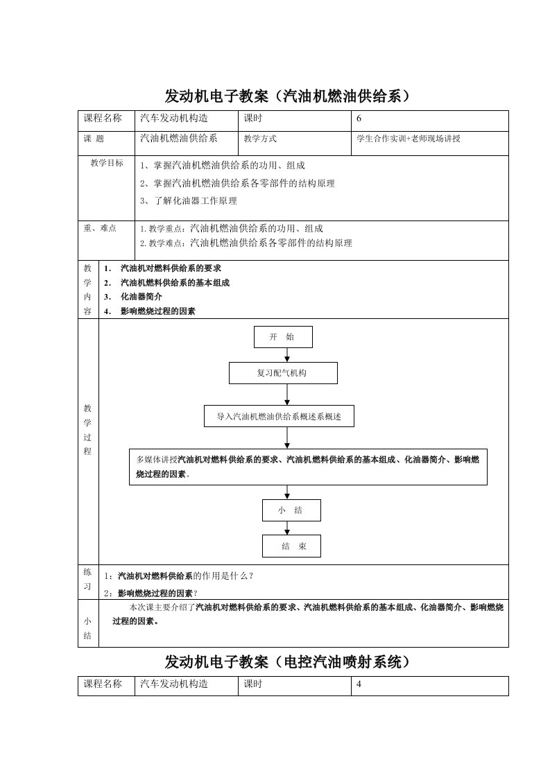 发动机电子教案(汽油机燃油供给系)