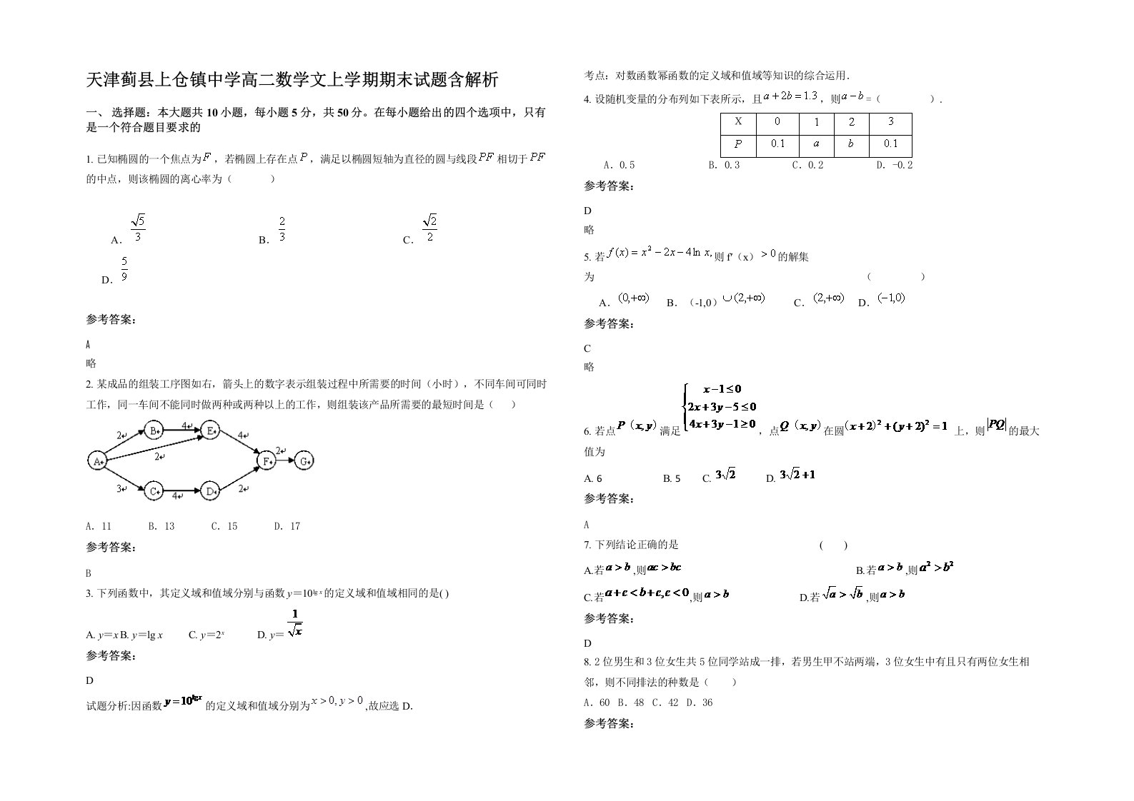 天津蓟县上仓镇中学高二数学文上学期期末试题含解析