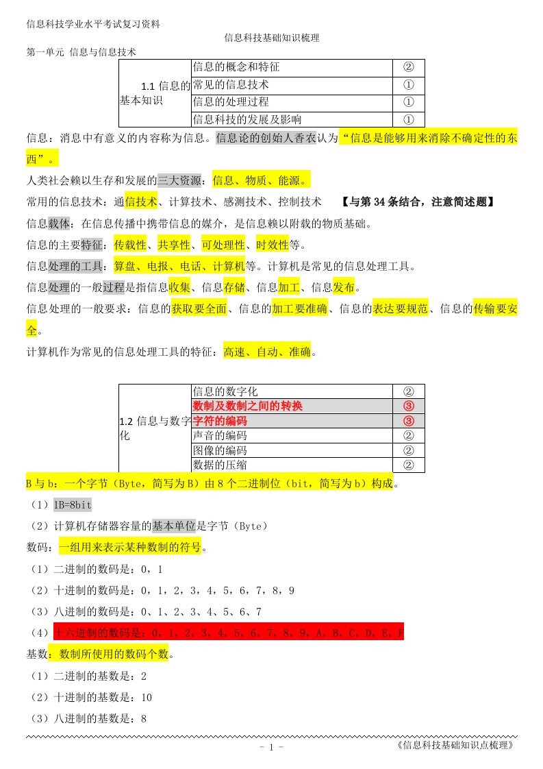 高中信息科技会考总复习知识点