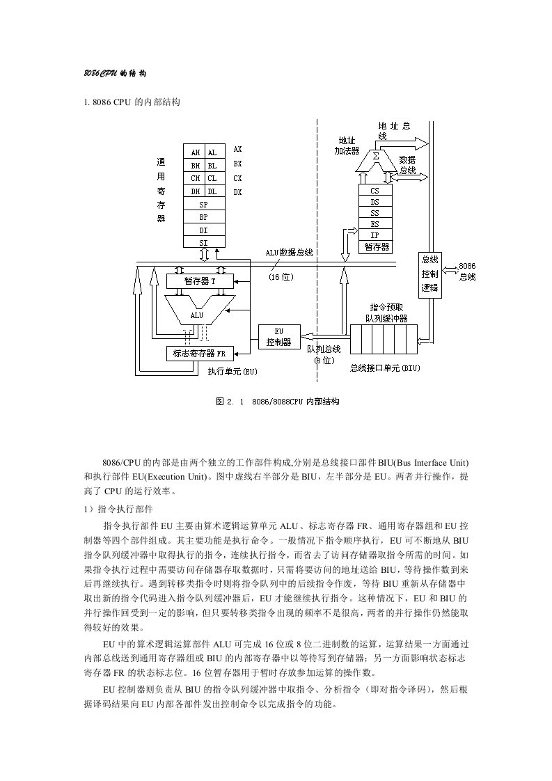 8086微处理器