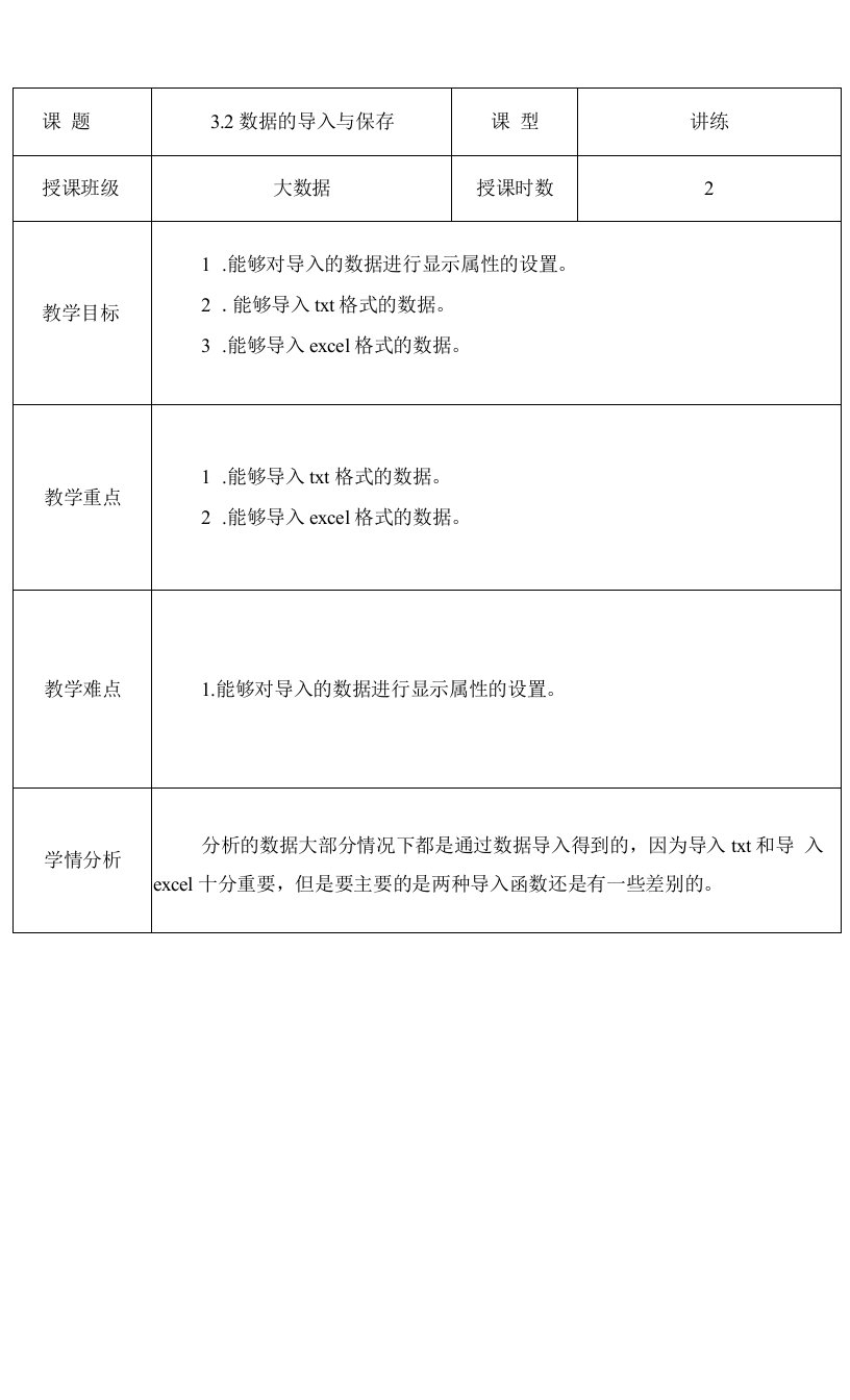 Python数据分析与可视化