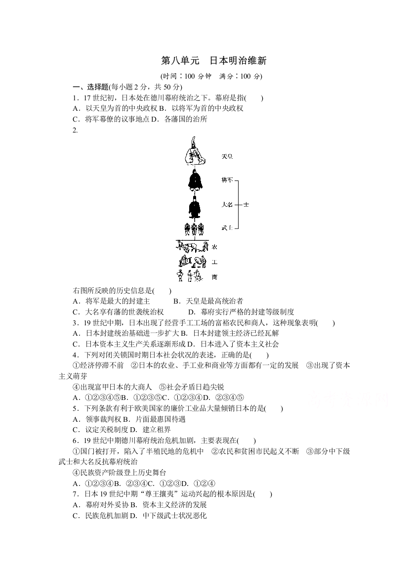 高中历史人教版选修1