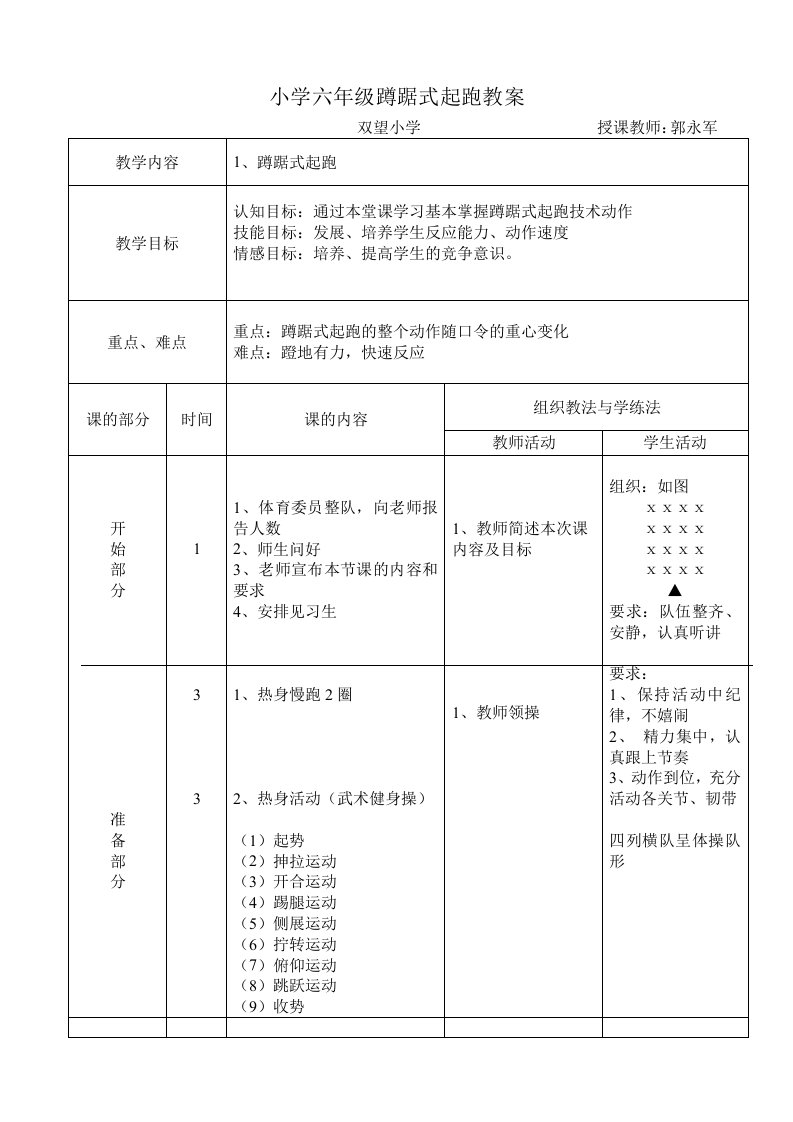 小学六年级蹲踞式起跑教案