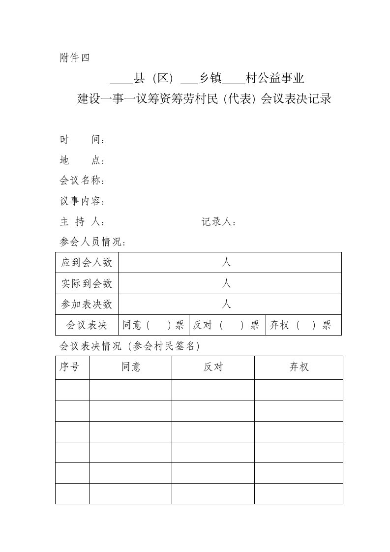 会议表决记录