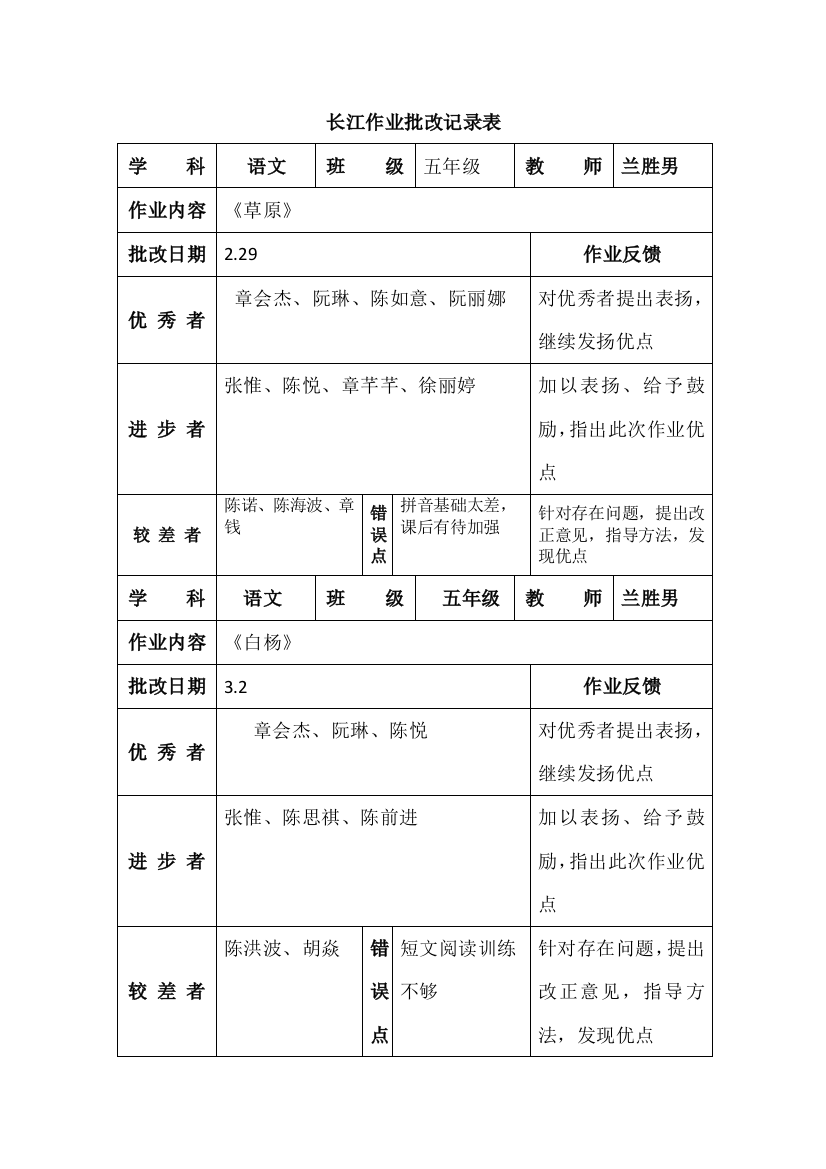 五年级语文下册作业批改记录