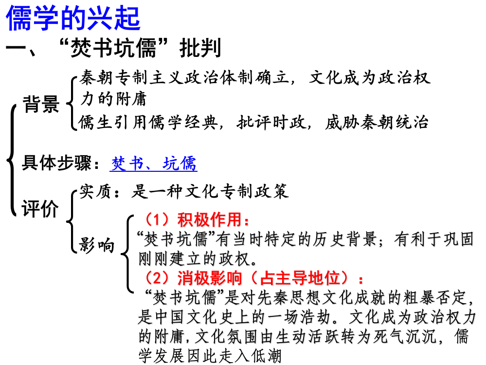 专一2汉代儒学