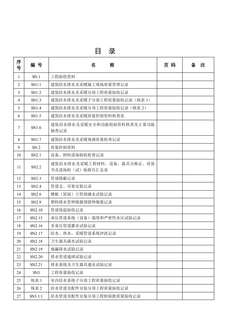 江苏省建筑工程施工质量验收资料(SN：给水排水及采暖)