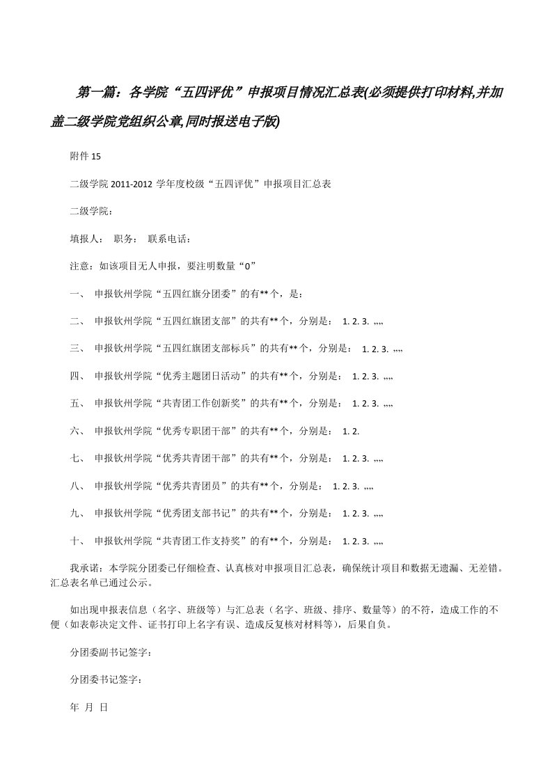 各学院“五四评优”申报项目情况汇总表(必须提供打印材料,并加盖二级学院党组织公章,同时报送电子版)[五篇范例][修改版]