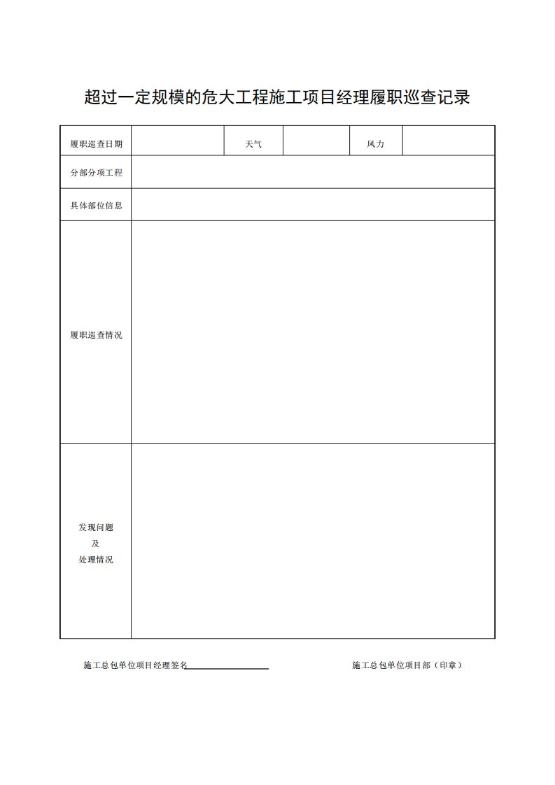 超过一定规模的危大工程施工项目经理履职巡查记录