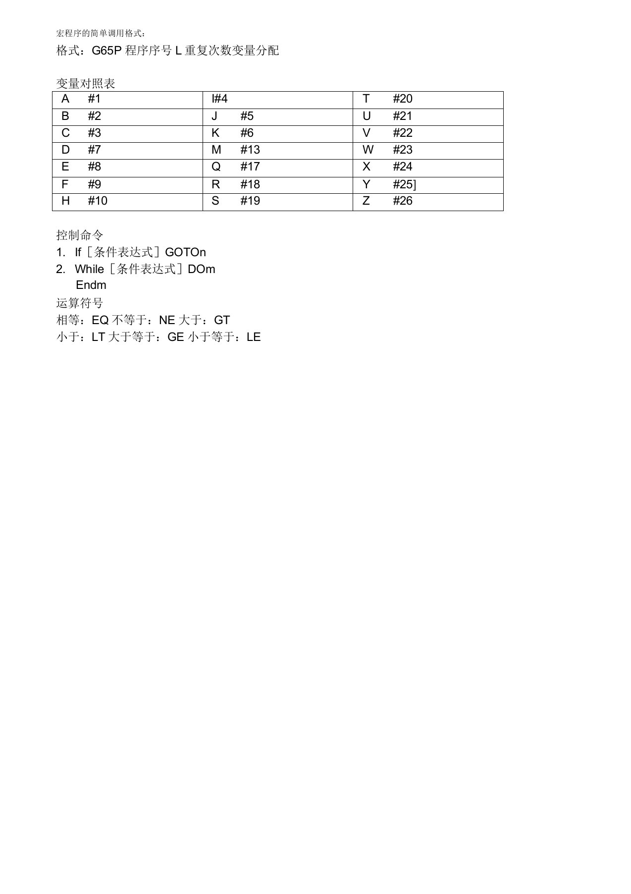 FANUC系统宏程式详解