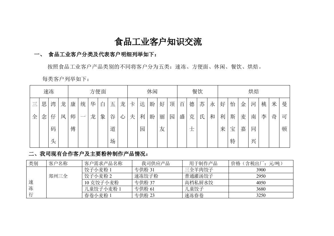 食品工业客户知识交流—大客户