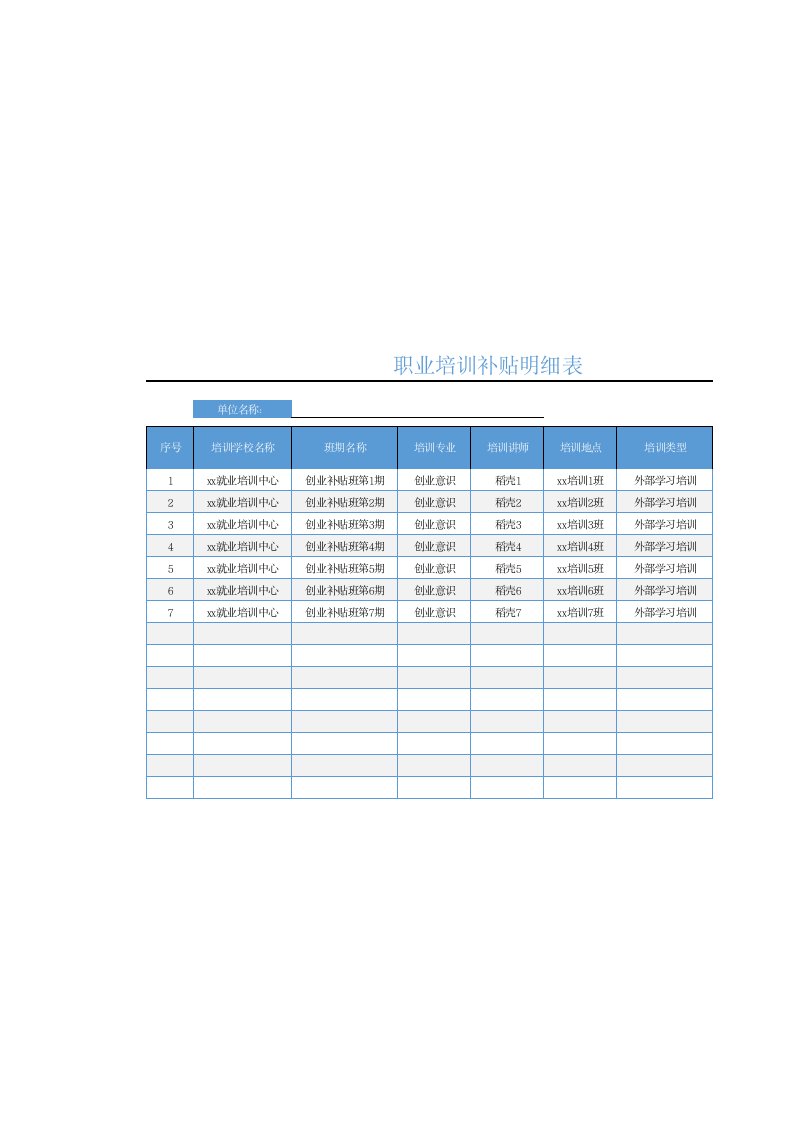 企业管理-职称技能补贴职业培训补贴明细表1