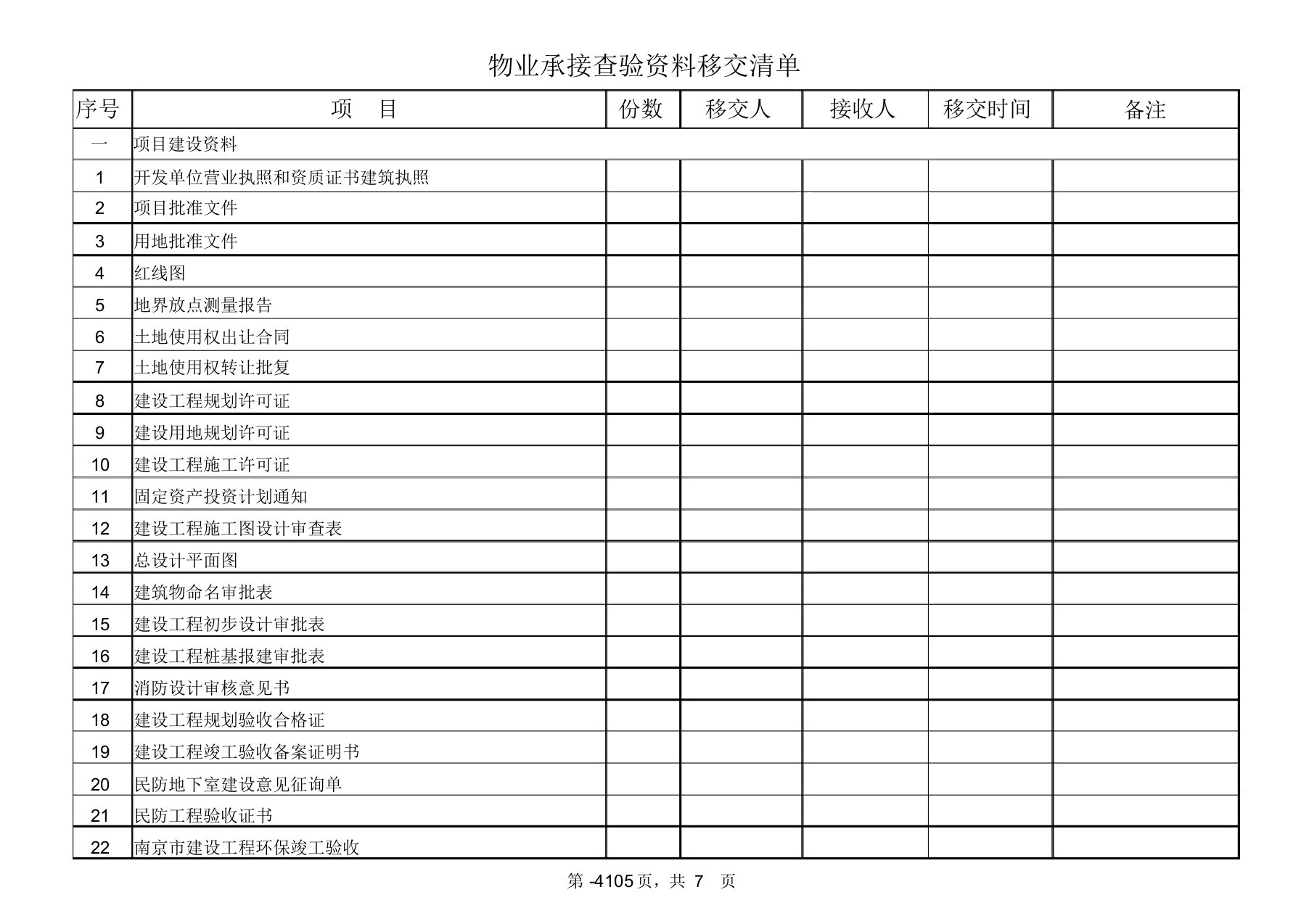 物业承接查验清单