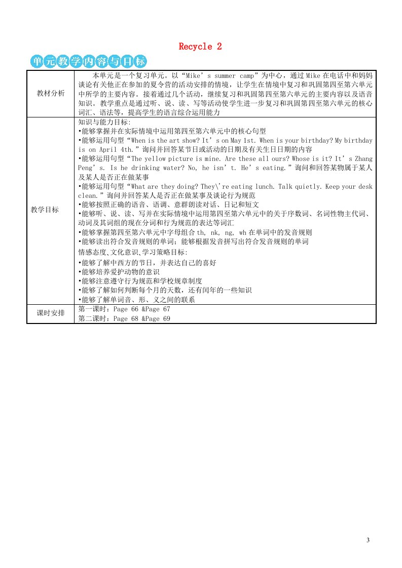 五年级英语下册Recycle2Thefirstperiod第一课时教案人教PEP