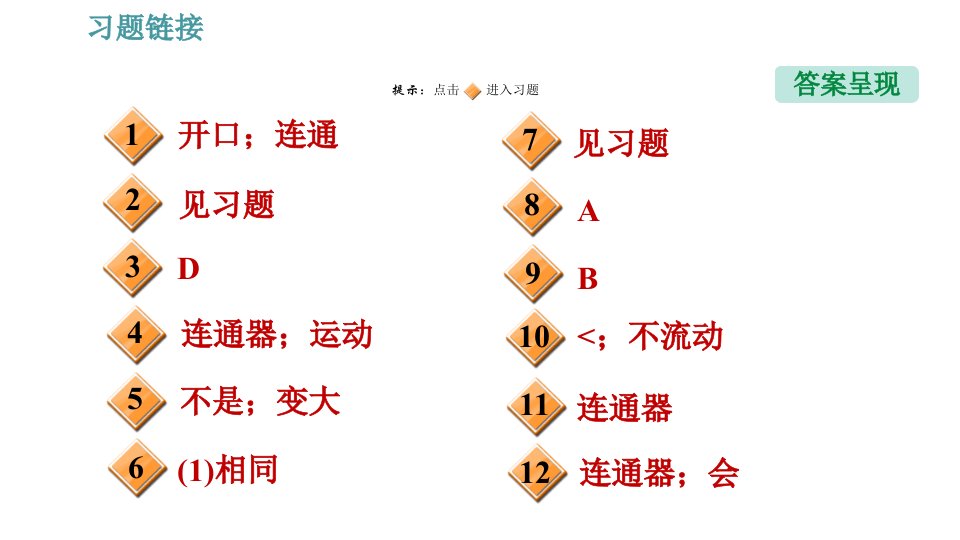 人教版八年级下册物理课件第9章9.2.2连通器