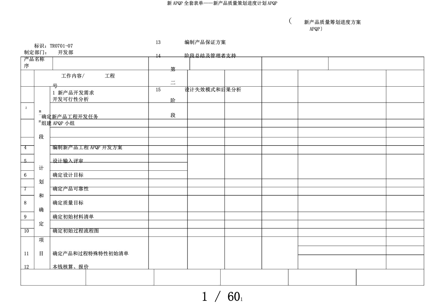 新APQP全套表单——新产品质量策划进度计划APQP