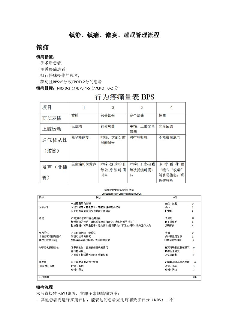 镇静、镇痛、谵妄、睡眠管理流程