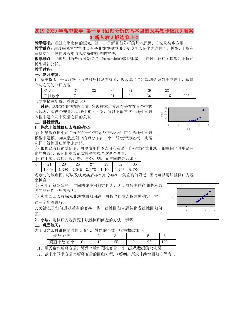 2019-2020年高中数学