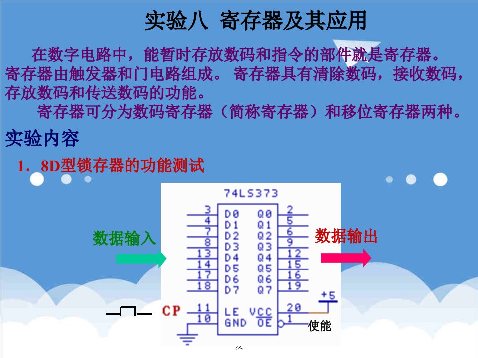 酒类资料-芯片