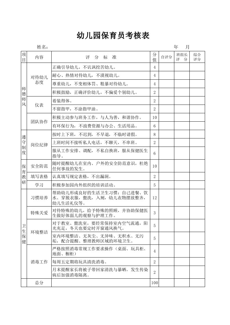 幼儿园保育员考核表