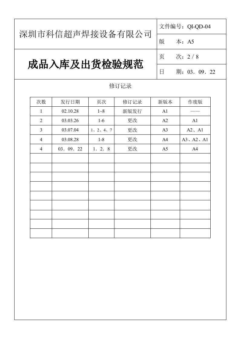 某公司成品入库及出货检验规范