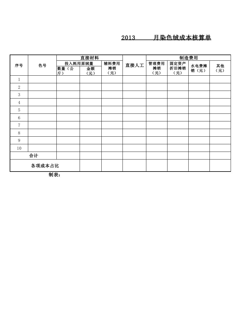 4.散染车间成本核算表